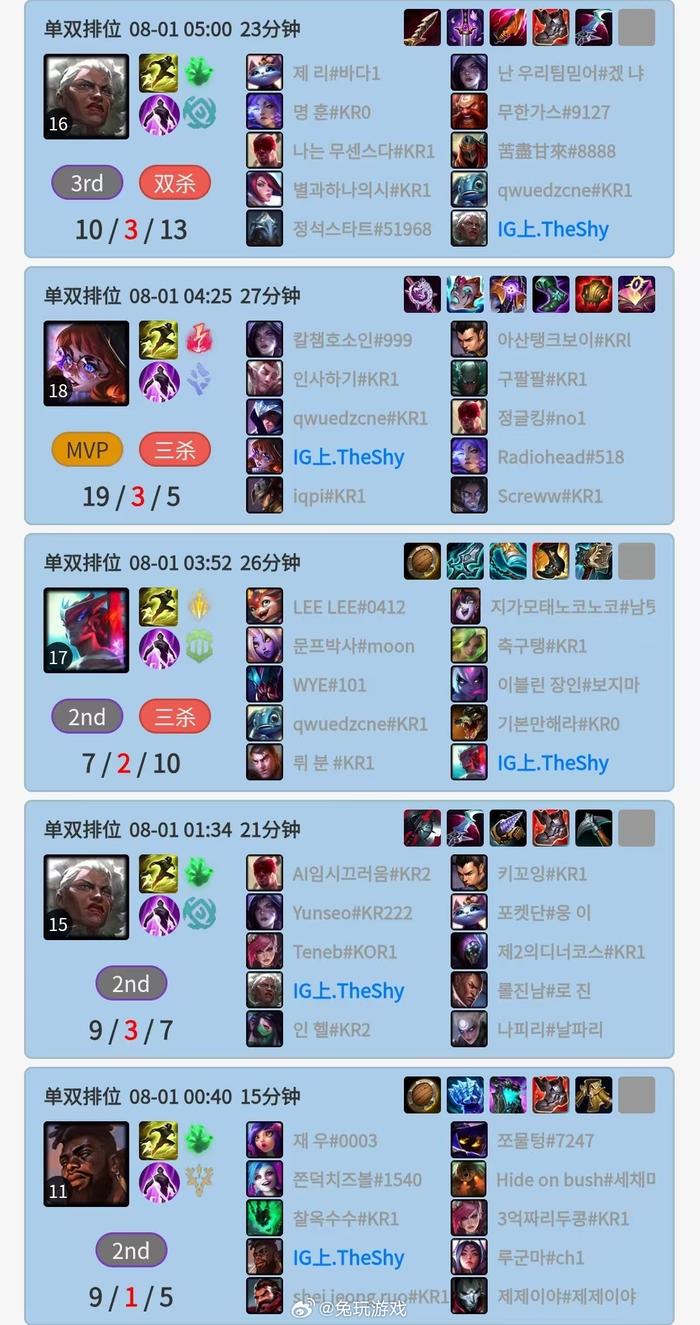 欧博投注-包含美国队不断突破！，TheShy连续十五场比赛得分超过反败为胜比赛高潮迭起的词条